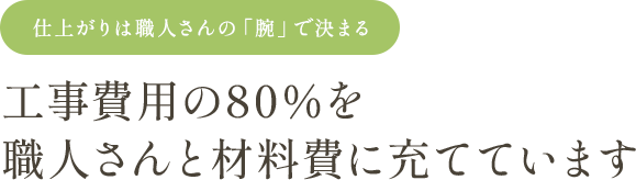 工事費用の80%を職人さんと材料費に充てています